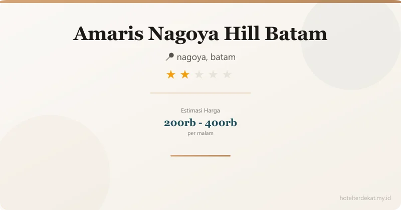 Amaris Nagoya Hill Batam - Hotel 2 bintang di nagoya, batam