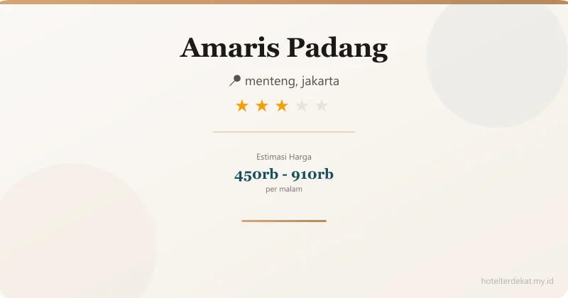 Amaris  Padang - Hotel 3 bintang di menteng, jakarta