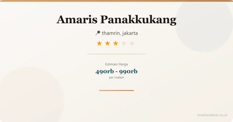 Amaris Panakkukang - Hotel 3 bintang di thamrin, jakarta