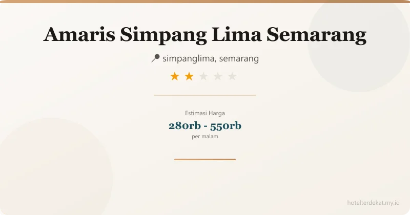 Amaris Simpang Lima Semarang - Hotel 2 bintang di simpanglima, semarang