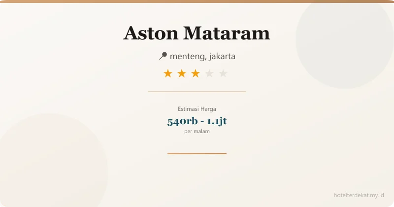 Aston Mataram - Hotel 3 bintang di menteng, jakarta