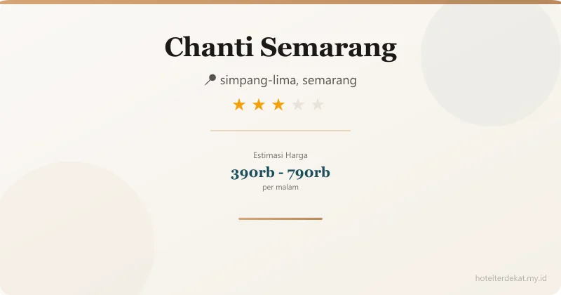 Chanti Semarang - Hotel 3 bintang di simpang-lima, semarang