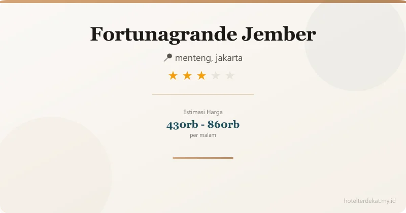 Fortunagrande Jember - Hotel 3 bintang di menteng, jakarta