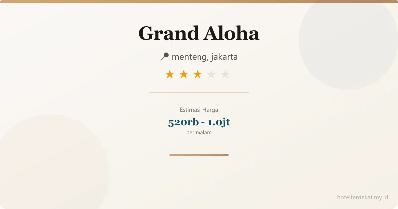 Grand Aloha - Hotel 3 bintang di menteng, jakarta