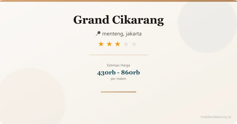 Grand Cikarang - Hotel 3 bintang di menteng, jakarta