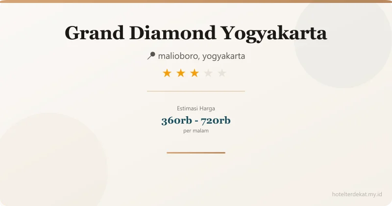 Grand Diamond  Yogyakarta - Hotel 3 bintang di malioboro, yogyakarta