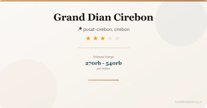 Grand Dian  Cirebon - Hotel 3 bintang di pusat-cirebon, cirebon
