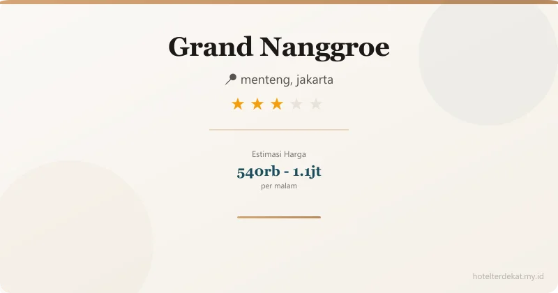 Grand Nanggroe - Hotel 3 bintang di menteng, jakarta
