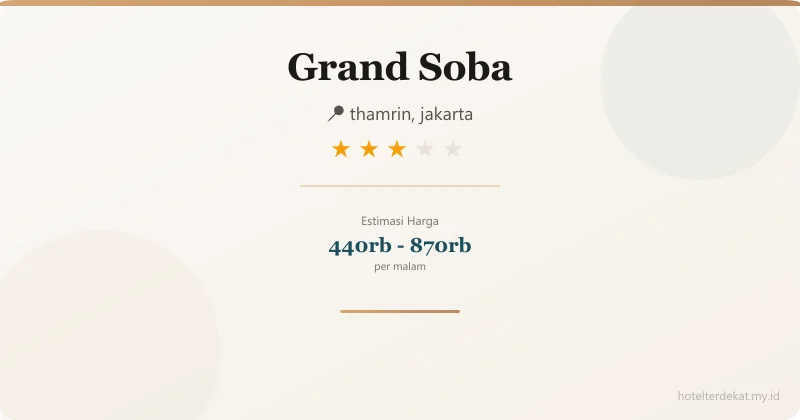 Grand Soba - Hotel 3 bintang di thamrin, jakarta