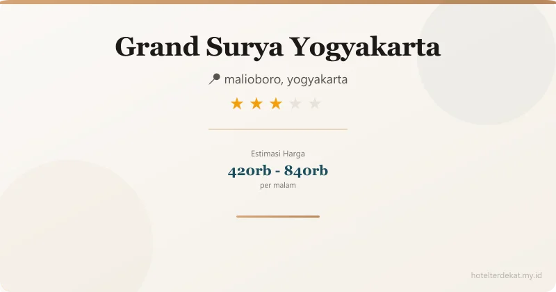 Grand Surya  Yogyakarta - Hotel 3 bintang di malioboro, yogyakarta