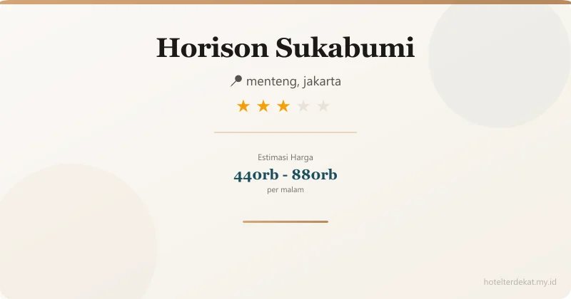 Horison Sukabumi - Hotel 3 bintang di menteng, jakarta