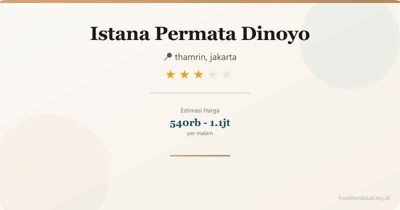 Istana Permata  Dinoyo - Hotel 3 bintang di thamrin, jakarta