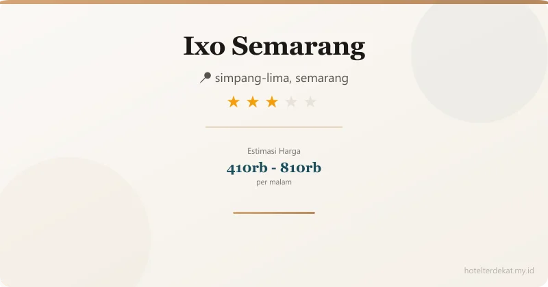 Ixo Semarang - Hotel 3 bintang di simpang-lima, semarang