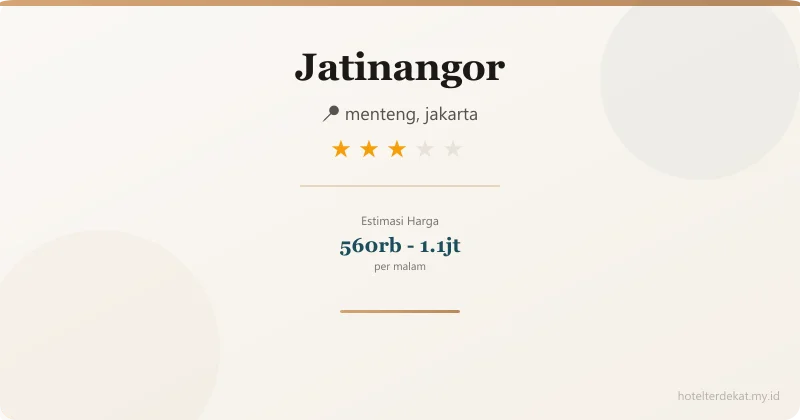 Jatinangor - Hotel 3 bintang di menteng, jakarta