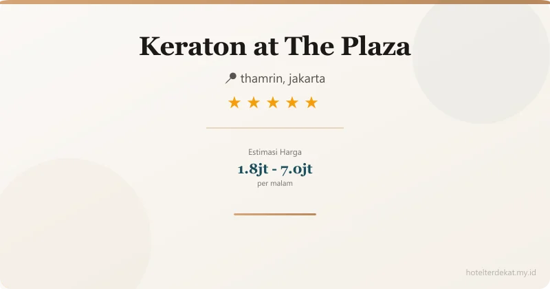 Keraton at The Plaza - Hotel 5 bintang di thamrin, jakarta