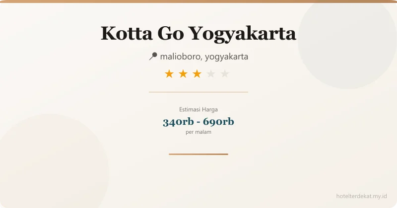 Kotta Go  Yogyakarta - Hotel 3 bintang di malioboro, yogyakarta