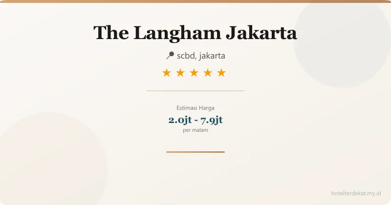 The Langham Jakarta - Hotel 5 bintang di scbd, jakarta