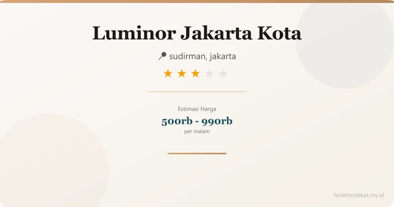 Luminor  Jakarta Kota - Hotel 3 bintang di sudirman, jakarta