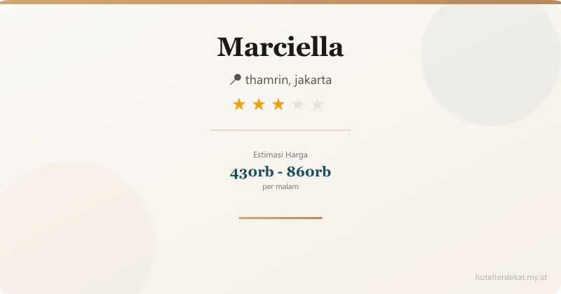Marciella - Hotel 3 bintang di thamrin, jakarta