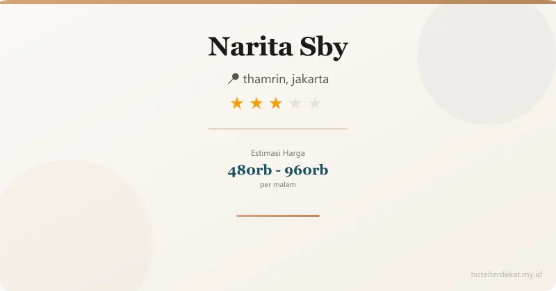 Narita Sby - Hotel 3 bintang di thamrin, jakarta