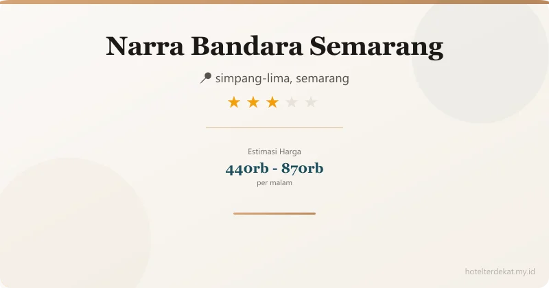 Narra  Bandara Semarang - Hotel 3 bintang di simpang-lima, semarang