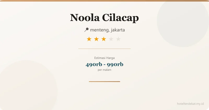 Noola  Cilacap - Hotel 3 bintang di menteng, jakarta