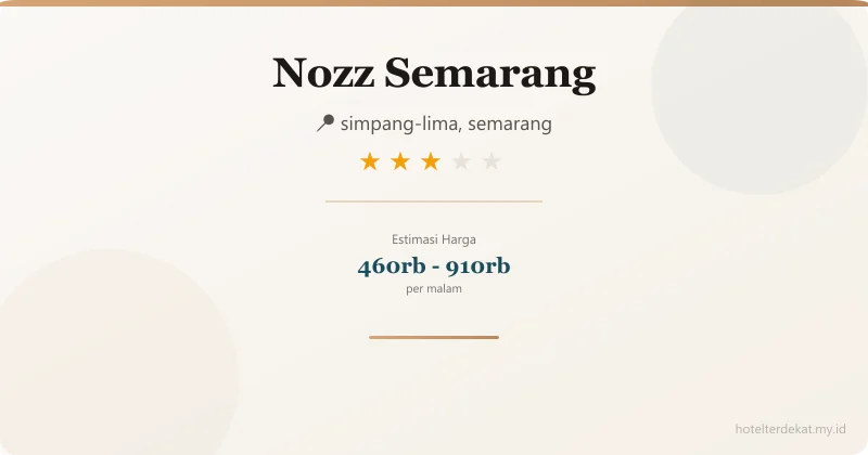 Nozz  Semarang - Hotel 3 bintang di simpang-lima, semarang