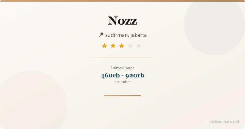 Nozz - Hotel 3 bintang di sudirman, jakarta
