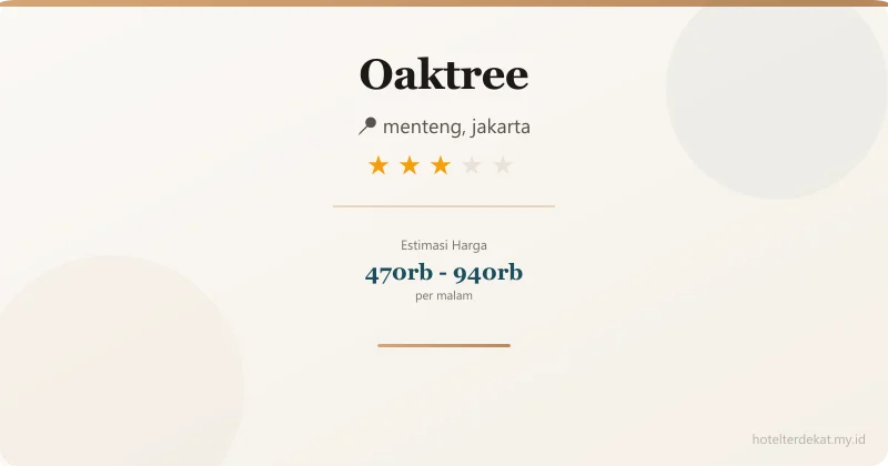 Oaktree - Hotel 3 bintang di menteng, jakarta