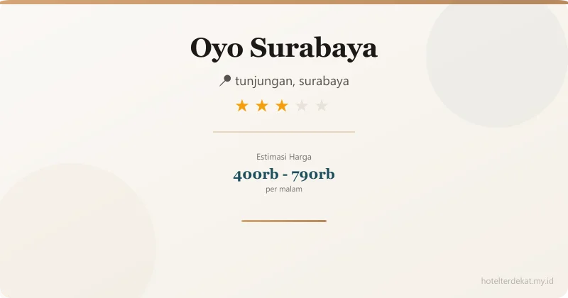 Oyo Surabaya - Hotel 3 bintang di tunjungan, surabaya