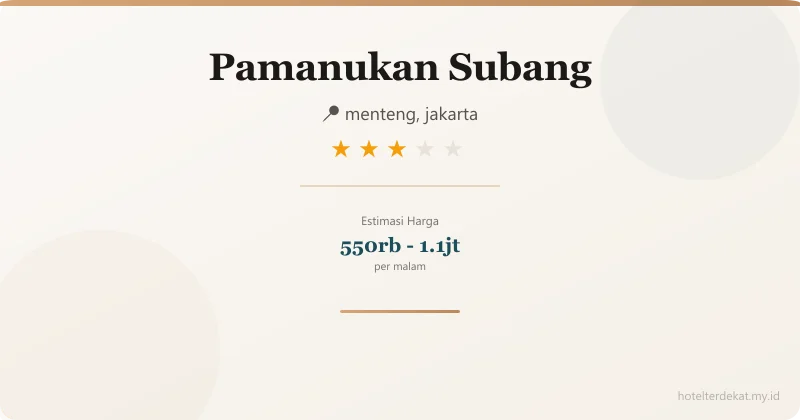 Pamanukan Subang - Hotel 3 bintang di menteng, jakarta
