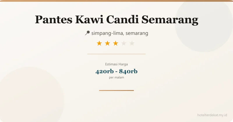 Pantes Kawi Candi Semarang - Hotel 3 bintang di simpang-lima, semarang