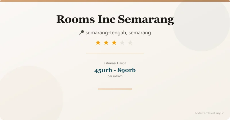 Rooms Inc Semarang - Hotel 3 bintang di semarang-tengah, semarang