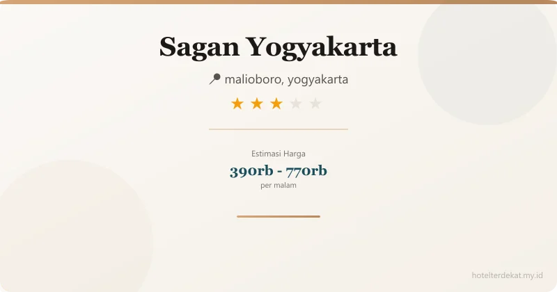 Sagan Yogyakarta - Hotel 3 bintang di malioboro, yogyakarta
