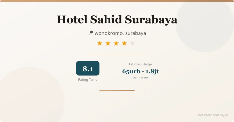 Hotel Sahid Surabaya - Hotel 4 bintang di wonokromo, surabaya