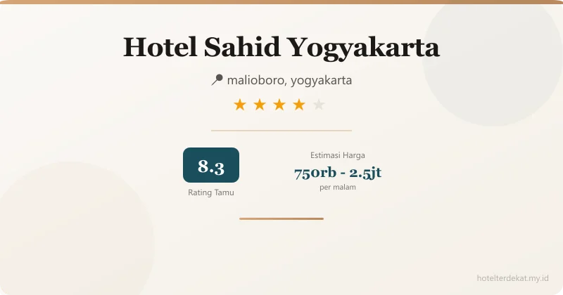 Hotel Sahid Yogyakarta - Hotel 4 bintang di malioboro, yogyakarta
