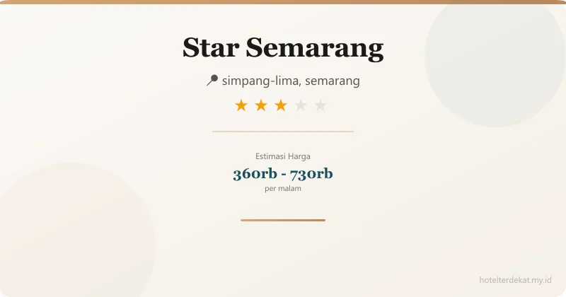 Star  Semarang - Hotel 3 bintang di simpang-lima, semarang