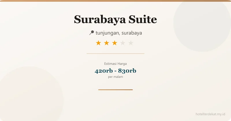 Surabaya Suite - Hotel 3 bintang di tunjungan, surabaya