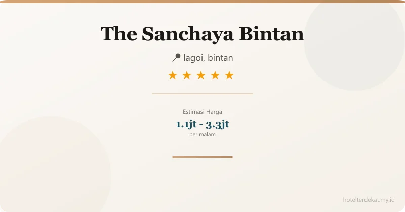 The Sanchaya Bintan - Hotel 5 bintang di lagoi, bintan