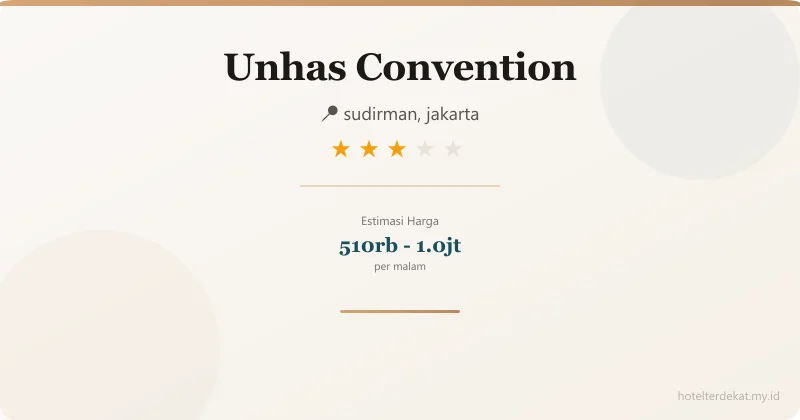 Unhas Convention - Hotel 3 bintang di sudirman, jakarta