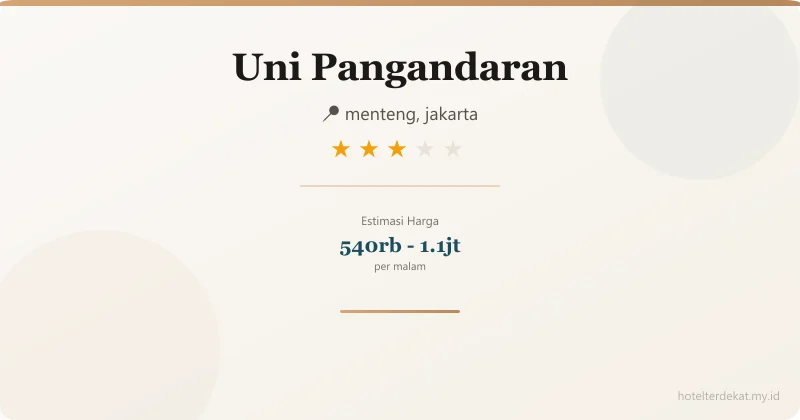 Uni Pangandaran - Hotel 3 bintang di menteng, jakarta