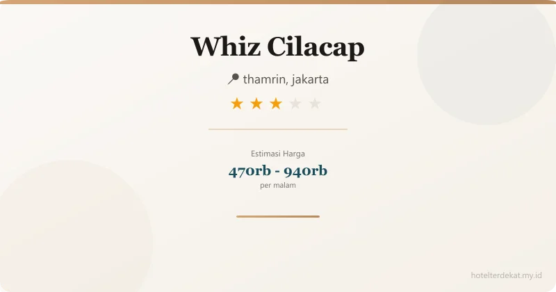 Whiz Cilacap - Hotel 3 bintang di thamrin, jakarta
